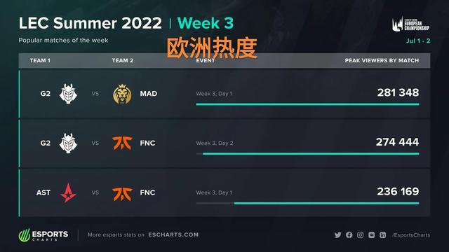 能力和关键 能力和关键