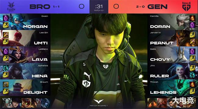 引进纽卡斯 引进纽卡斯