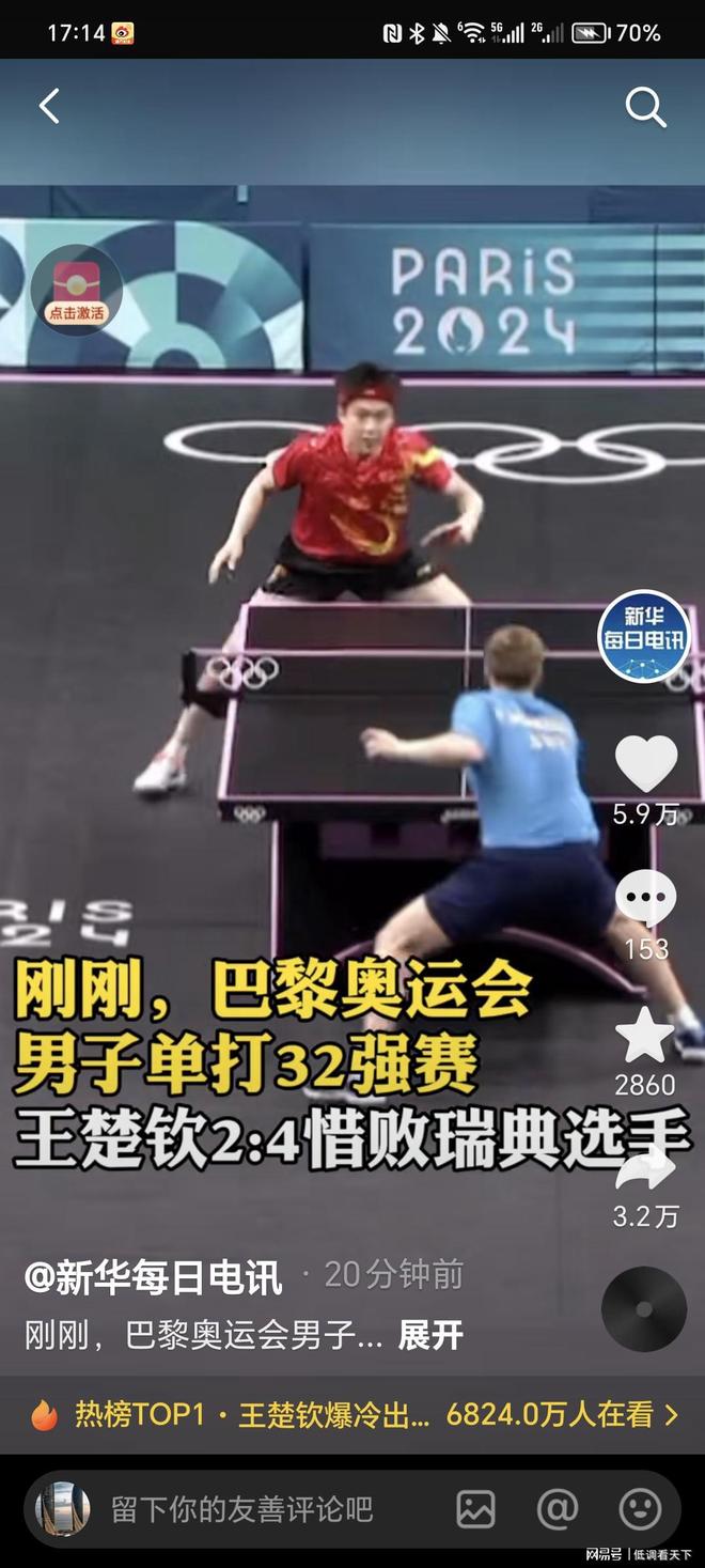 强度竞争打 强度竞争打