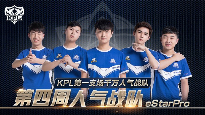 资金的层级 资金的层级